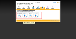 All Administration Reports