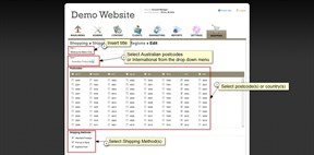 A. Set Regions | Steps A3-8
